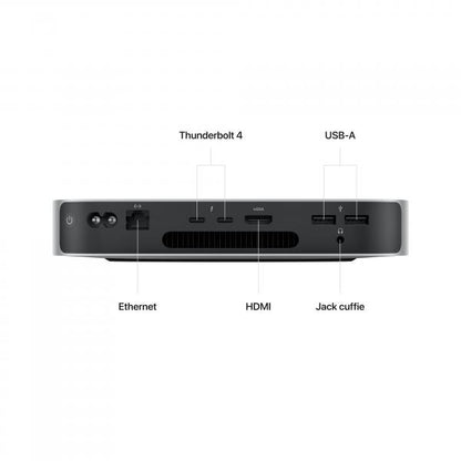 Apple Mac mini M2 core: 8 CPU 10 GPU 256GB SSD [MMFJ3T/A]