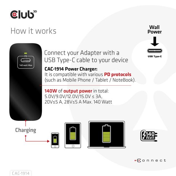 CLUB 3D TRAVEL CHARGER 140 WATT GaN TECHNOLOGY SINGLE PORT USB TYPE-C POWER DELIVERY(PD) 3.1 SUPPORT [CAC-1914EU]