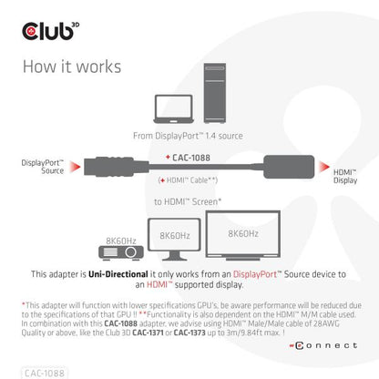 CLUB 3D ADATTATORE DISPLAYPORT 1.4 TO HDMI 4K 120HZ M/F [CAC-1088]