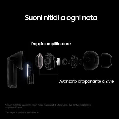 Samsung Galaxy Buds3 Pro Auricolari AI in-ear True Wireless, Speaker a 2 vie, Audio Hi-Fi, Impermeabilità IP57, Silver [SM-R630NZAAITV]