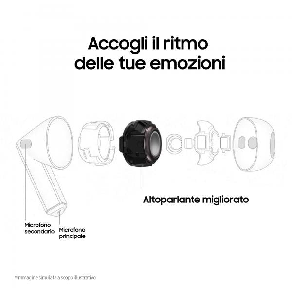 Samsung Galaxy Buds3 Auricolari AI open-type True Wireless, Audio Hi-Fi, Impermeabilità IP57, Silver [SM-R530NZAAITV]