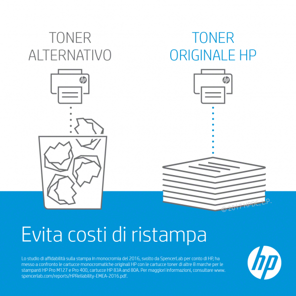 HP TONER NERO PER M351/451/375/475 LJ PRO300/400 2200PAG, 305A [CE410A]