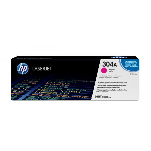 HP TONER MAGENTA FOR CLJ CP2025/CM2320 CC533A [CC533A]