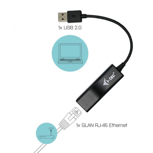 i-tec Advance U2LAN scheda di rete e adattatore Ethernet 100 Mbit/s [U2LAN]