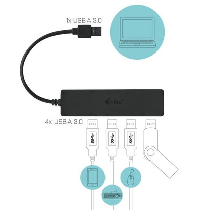 i-tec Advance U3HUB404 hub di interfaccia USB 3.2 Gen 1 (3.1 Gen 1) Type-A 5000 Mbit/s Nero [U3HUB404]