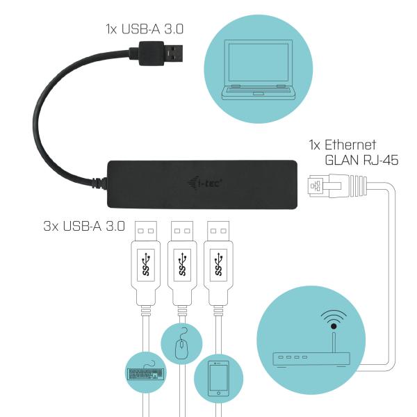 i-tec Advance U3GL3SLIM pannello drive bay Nero [U3GL3SLIM]