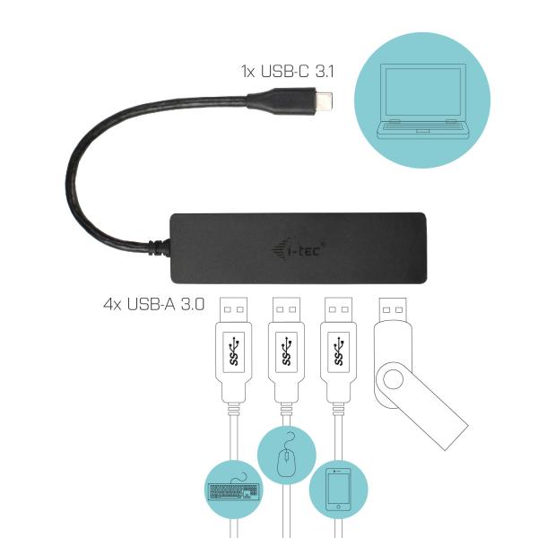 i-tec Advance C31HUB404 interface hub USB 3.2 Gen 2 (3.1 Gen 2) Type-C 5000 Mbit/s Black [C31HUB404]