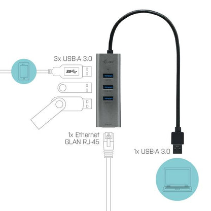 i-tec Metal U3METALG3HUB interface hub USB 3.2 Gen 1 (3.1 Gen 1) Type-A 5000 Mbit/s Gray [U3METALG3HUB]