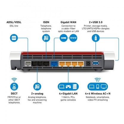 AVM FRITZ!Box 5690 Pro BASE Modem router WiFi 7, 6Ghz band, 2.5Gbit LAN/WLAN Zigbee e DECT 20003059 [20003059]