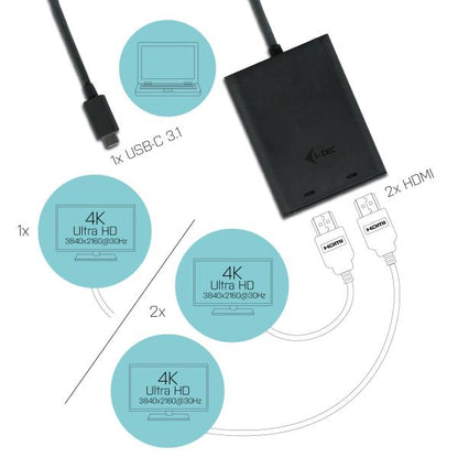 i-tec USB-C 3.1 Dual 4K HDMI Video Adapter [C31DUAL4KHDMI]