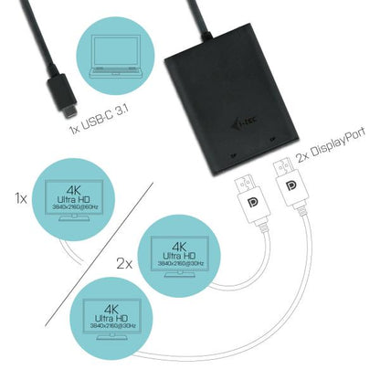 i-tec USB-C 3.1 Dual 4K DP Video Adapter [C31DUAL4KDP]