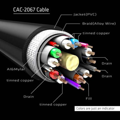 CLUB3D DISPLAYPORT 1.4 HBR3 CABLE MALE / MALE 1M/3.28FT. [CAC-2067] 