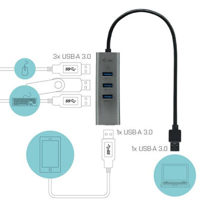 i-tec Metal U3HUBMETAL403 hub di interfaccia USB 3.2 Gen 1 (3.1 Gen 1) Type-A 5000 Mbit/s Grigio [U3HUBMETAL403]