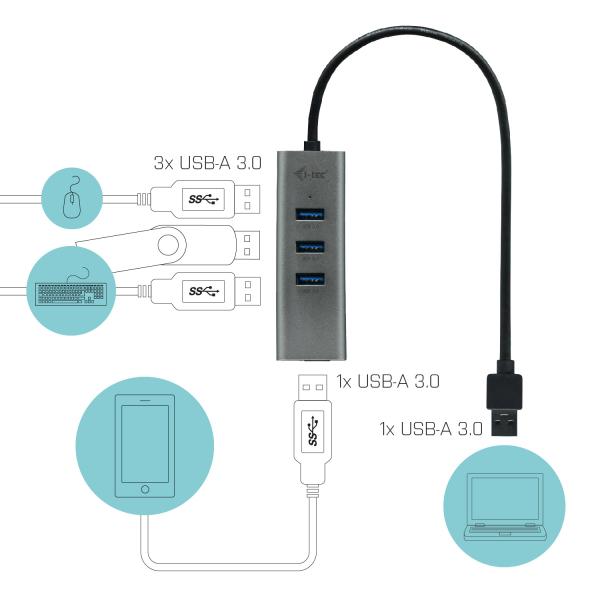 i-tec Metal U3HUBMETAL403 hub di interfaccia USB 3.2 Gen 1 (3.1 Gen 1) Type-A 5000 Mbit/s Grigio [U3HUBMETAL403]