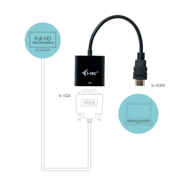 i-tec HDMI2VGAADA cavo e adattatore video 0,15 m HDMI VGA Nero [HDMI2VGAADA]