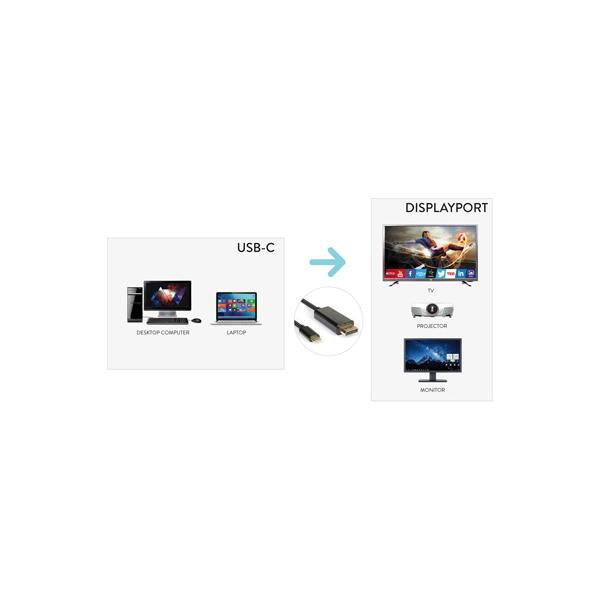 Hamlet XVAUC-DP4K20 cavo e adattatore video 2 m USB tipo-C DisplayPort Nero [XVAUC-DP4K20]
