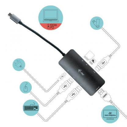 i-tec Metal USB-C Nano Dock 4K HDMI + Power Delivery 100 W [C31NANODOCKPD]