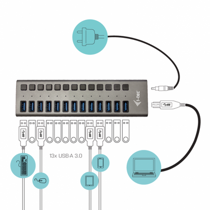 i-tec U3CHARGEHUB13 Caricabatterie per dispositivi mobili Grigio Interno [U3CHARGEHUB13]