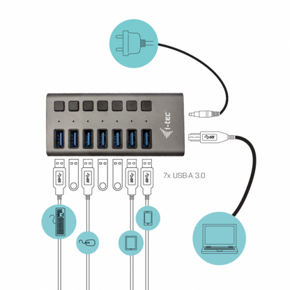 I-TEC CAVO USB 3.0 CHARGING HUB 7 PORT+ POWER ADAPTER 36 W [U3CHARGEHUB7]