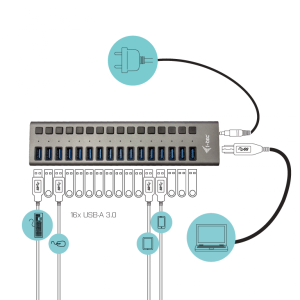 i-tec U3CHARGEHUB16 Caricabatterie per dispositivi mobili Grigio Interno [U3CHARGEHUB16]