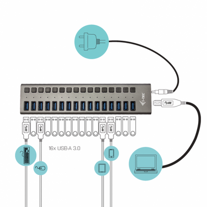 i-tec U3CHARGEHUB16 Caricabatterie per dispositivi mobili Grigio Interno [U3CHARGEHUB16]