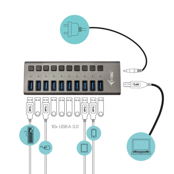 I-TEC USB 3.0 CHARGING HUB 10 PORT + POWER ADAPTER 48 W [U3CHARGEHUB10]