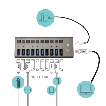 I-TEC USB 3.0 CHARGING HUB 10 PORT + POWER ADAPTER 48 W [U3CHARGEHUB10]