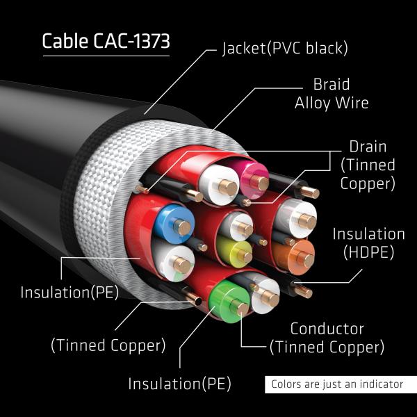 CLUB3D HDMI 2.1 MALE TO HDMI 2.1 MALE ULTRA HIGH SPEED 10K 120HZ 3M/ 9.84FT [CAC-1373]