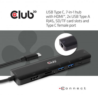 CLUB3D USB TYPE C 7 IN 1 HUB TO HDMI 4K60Hz+SDTF CARD SLOT+2XUSBA + USB C PD +RJ45 [CSV-1592] 