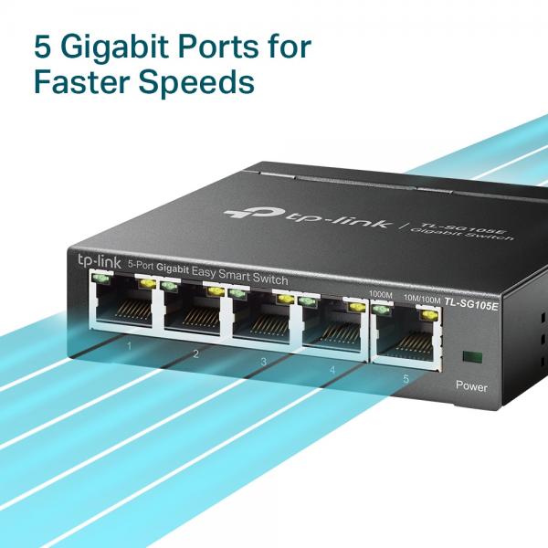 TP-Link SWITCH - TL-SG105E - 5 Port - Ethernet - 2 Layer Support - Twisted Pair [TL-SG105E]