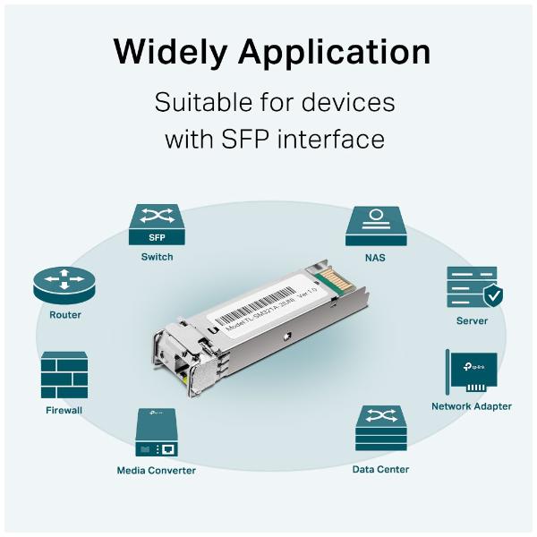 TP-Link TL-SM321A Network Transceiver Module Fiber Optic 1250 Mbit/s SFP [TL-SM321A-2] 