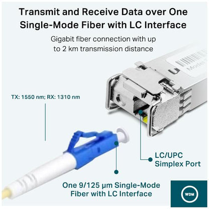 TP-Link TL-SM321A Network Transceiver Module Fiber Optic 1250 Mbit/s SFP [TL-SM321A-2] 