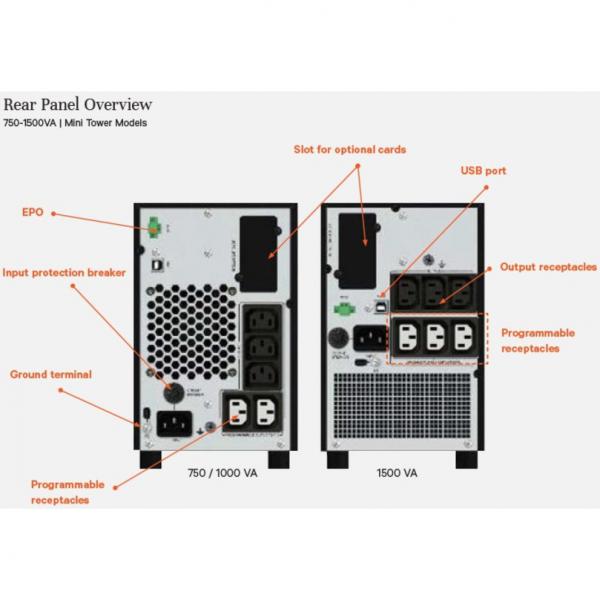 Vertiv Liebert EDGE-750IMT gruppo di continuità (UPS) A linea interattiva 0,75 kVA 675 W [EDGE-750IMT]