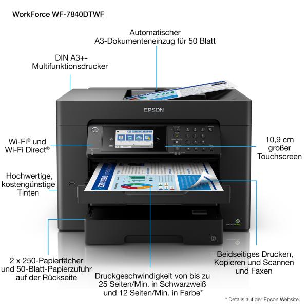 EPSON MULTIF. INK A3 COLORE, WF-7840DTWF, 12PPM, FRONTE/RETRO, USB/LAN/WIFI, 4 IN 1 [C11CH67402]