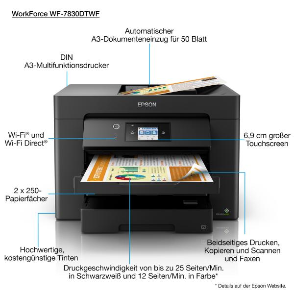 EPSON MULTIF. TINTA A3 COLOR, WF-7830DTWF, 12PPM, DÚPLEX, USB/LAN/WIFI, 4 EN 1 [C11CH68403]