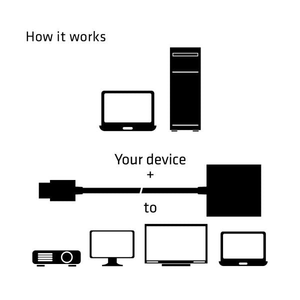 CLUB3D HDMI 1.4 TO VGA ACTIVE ADAPTER WITH AUDIO M/F [CAC-1302]