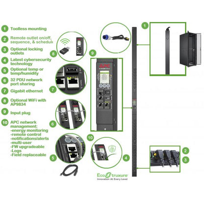 APC APDU9959EU3 unità di distribuzione dell'energia (PDU) 24 presa(e) AC 0U Nero [APDU9959EU3]