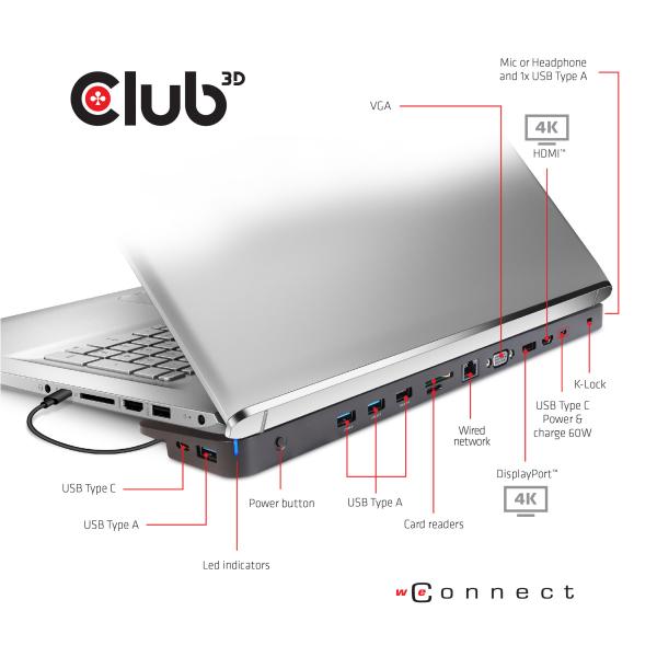 CLUB3D USB TYPE C 3.2 GEN 1 TRIPLE DISPLAY DYNAMIC PD CHARGING 100W [CSV-1564W100] 