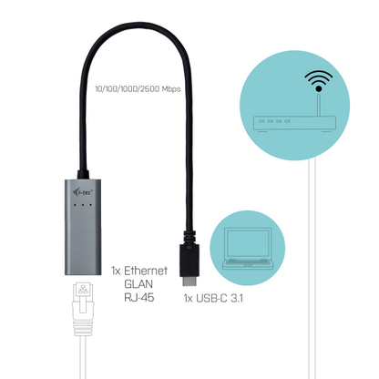 I-TEC ADATTATORE USB-C - ETHERNET 2.5Gbps, METALLO [C31METAL25LAN]