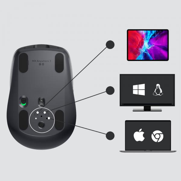 Logitech Anywhere 3 for Business mouse Mano destra Bluetooth Laser 4000 DPI [910-006216]