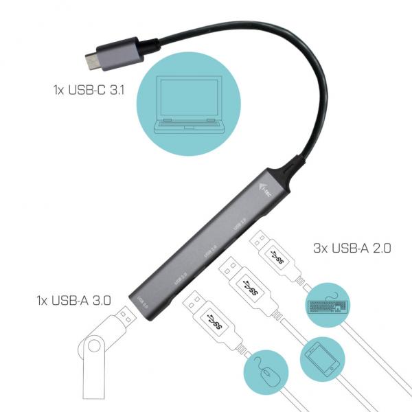 i-tec Metal USB-C HUB 1x USB 3.0 + 3x USB 2.0 [C31HUBMETALMINI4]