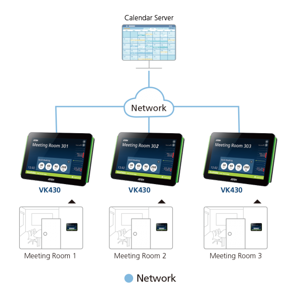 ATEN pannello touch da 10.1 Touch Panel per prenotazione delle sale Premium Product VK430-AT [VK430-AT]