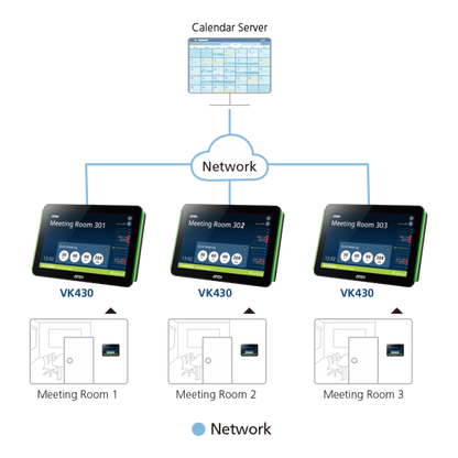 ATEN pannello touch da 10.1 Touch Panel per prenotazione delle sale Premium Product VK430-AT [VK430-AT]