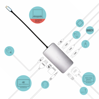 i-tec USB-C Metal Nano Dock HDMI/VGA with LAN + Charger 112W [C31NANOVGA112W]