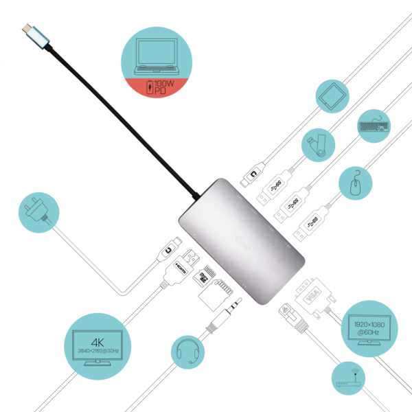 i-tec Metal USB-C Nano Dock HDMI/VGA with LAN + Universal Charger 77 W [C31NANOVGA77W]