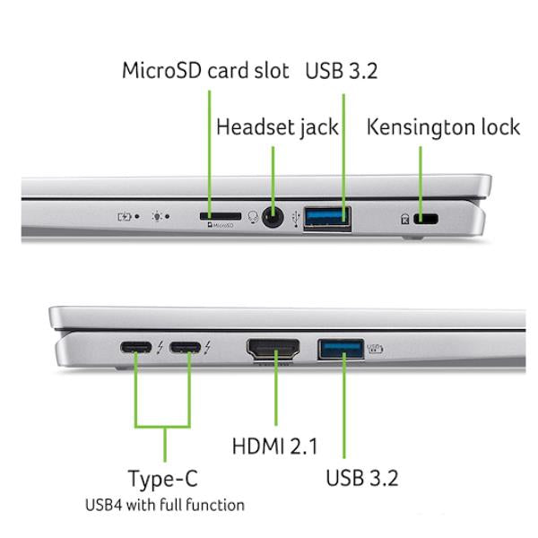 SWIFT GO 14 SFG14-72-72UY [NX.KP0ET.002]