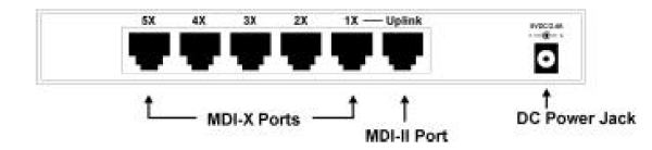 D-LINK SWITCH 5 PORTE 10/100 DESKTOP [GO-SW-5E]