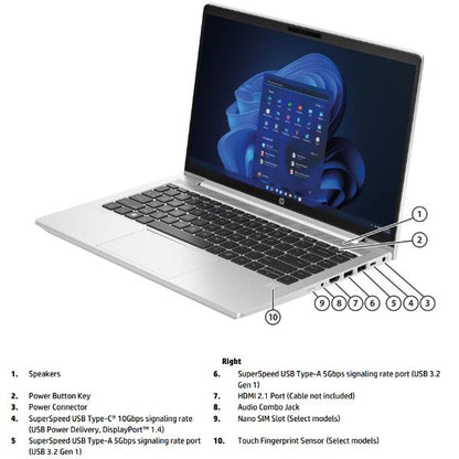 HP PROBOOK 445G10 R7-7730U 16/512 14FHD W11P 2YW [816Q5EA#ABZ]