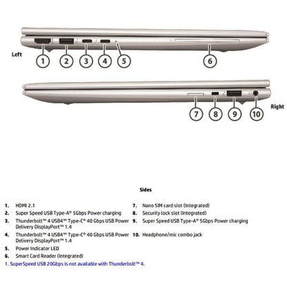 EliteBook 845 G11 (special edition gar. 2 anni onsite NBD) [9G0Q6ET#ABZ]