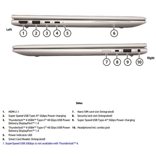 EliteBook 845 G11 (edición especial con 2 años de garantía in situ al día siguiente) [9G0Q6ET#ABZ]